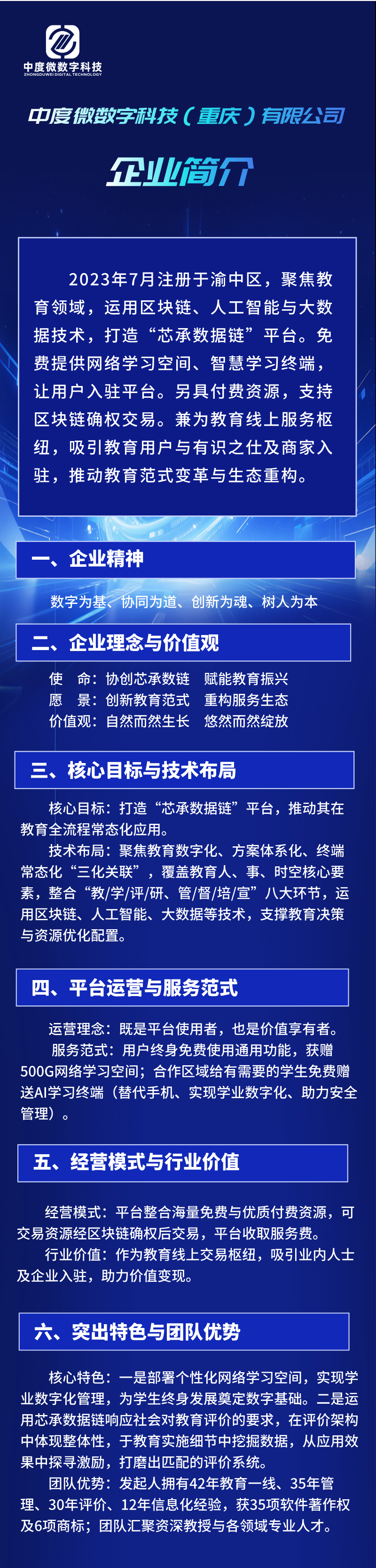 中度微企业简介