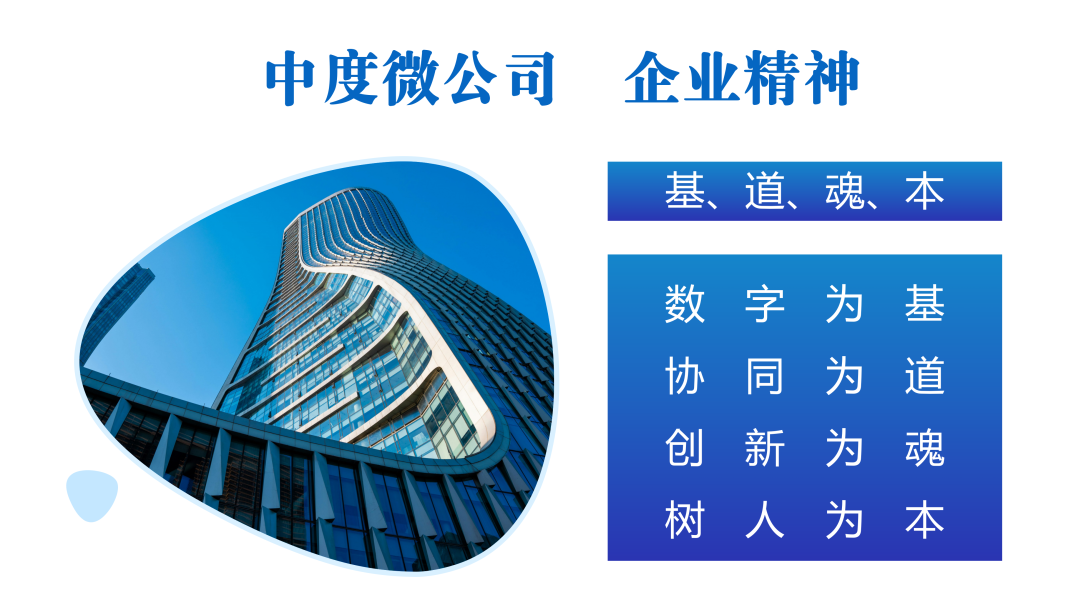中度微企业精神